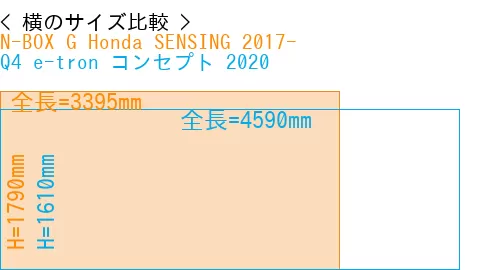 #N-BOX G Honda SENSING 2017- + Q4 e-tron コンセプト 2020